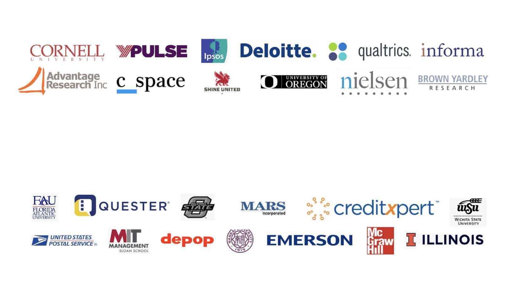 Research Network of Trust Research Network of Trust