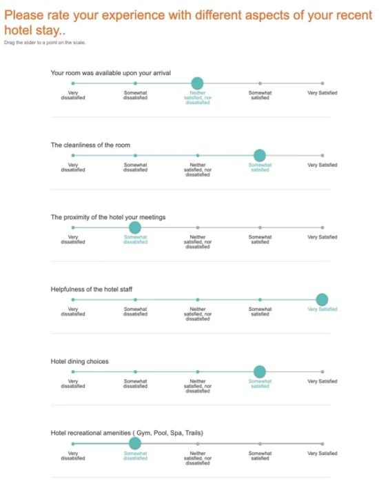 Likert scale questions with Likert Items