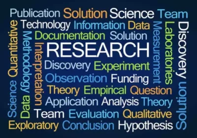 Empirical research components