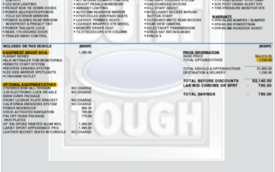 10 Business Uses for Conjoint Analysis