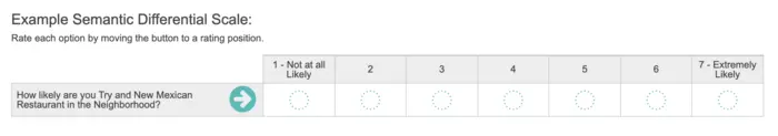 Example Semantic Differential Scale Question