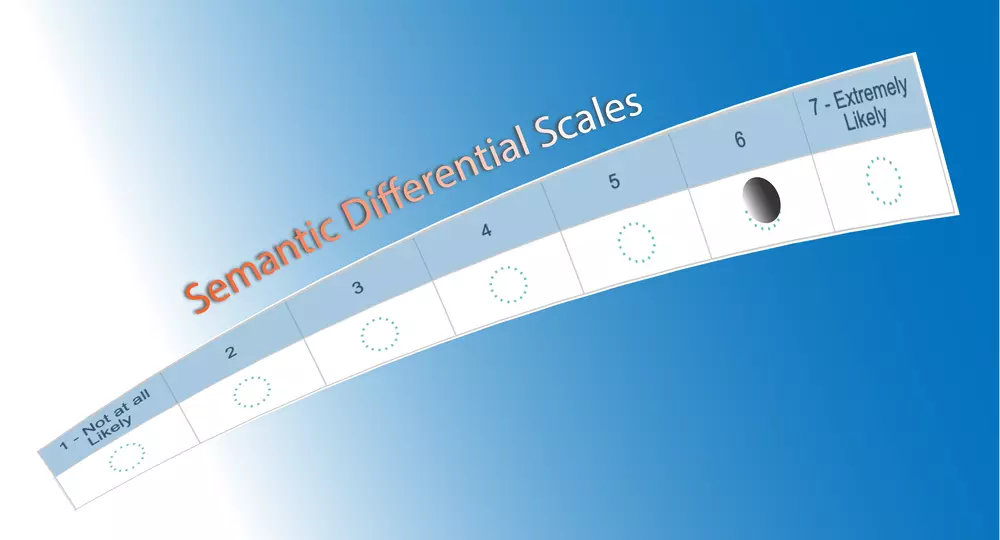 Semantic Differential Scale