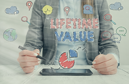 What Value Should You Place on Your Customer?