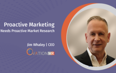 Support Proactive Marketing with Proactive Market Research