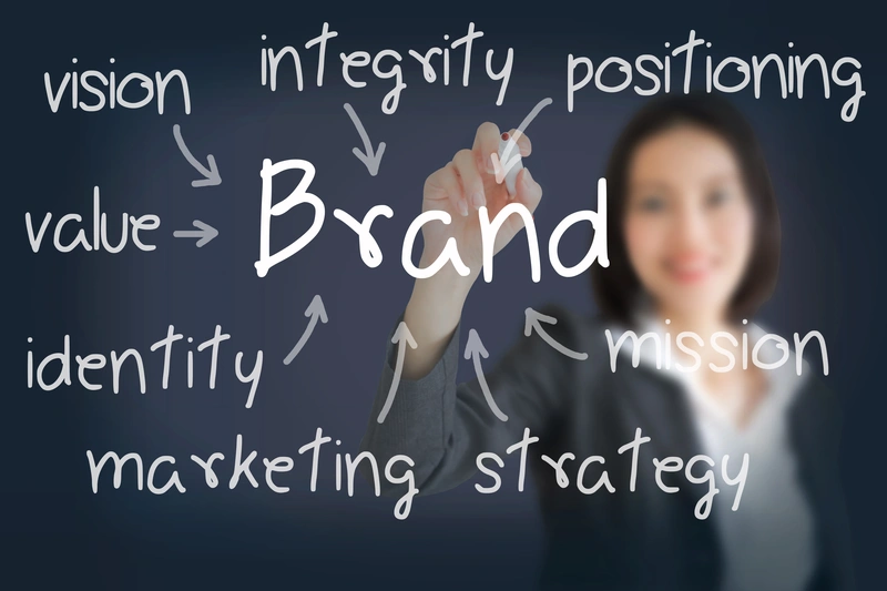 brand values wrap up