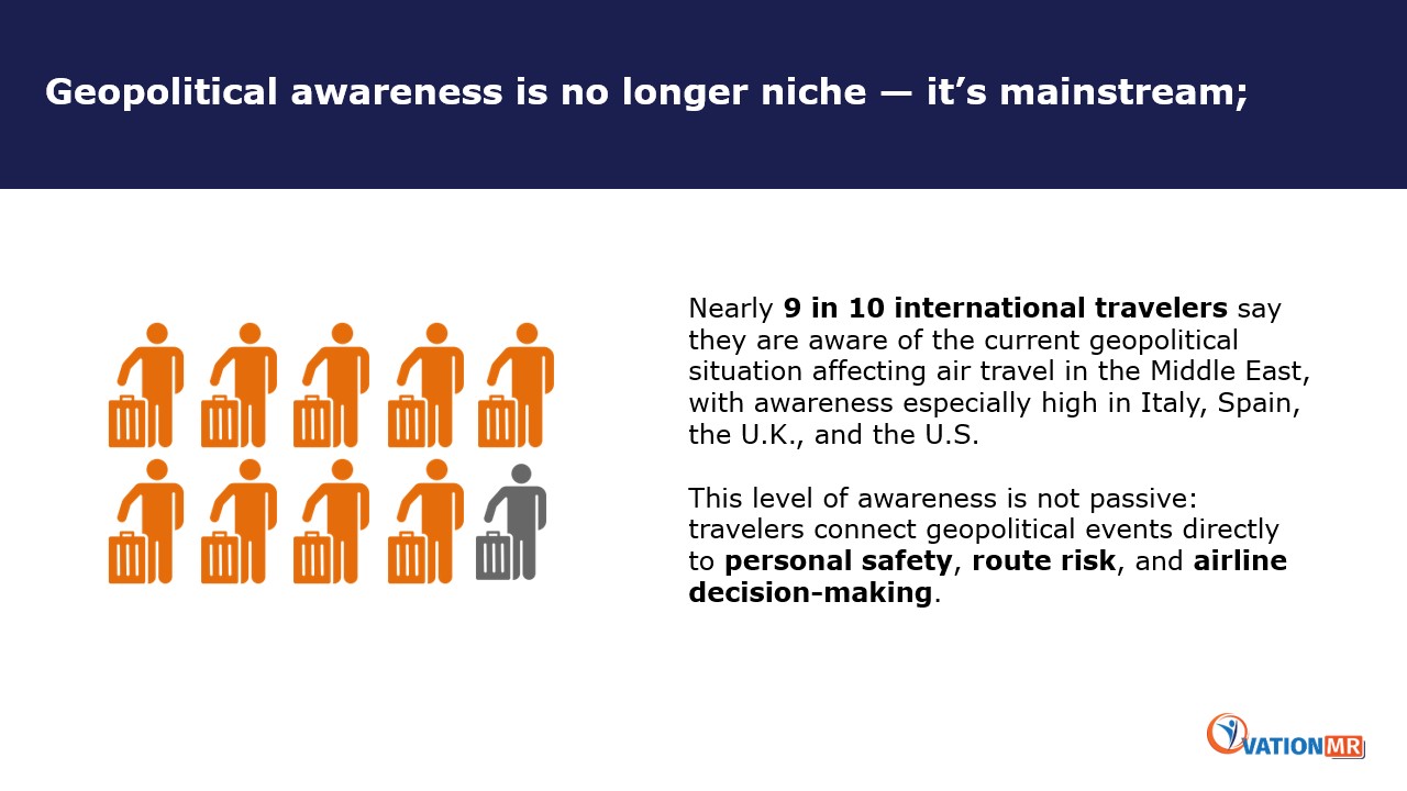 Geopolitical awareness is no longer niche - it's mainstream Geopolitical awareness is no longer niche - it's mainstream