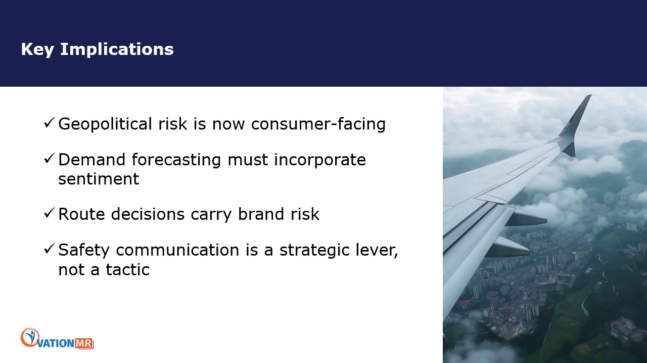 Airline Study Key Implications Airline Study Key Implications